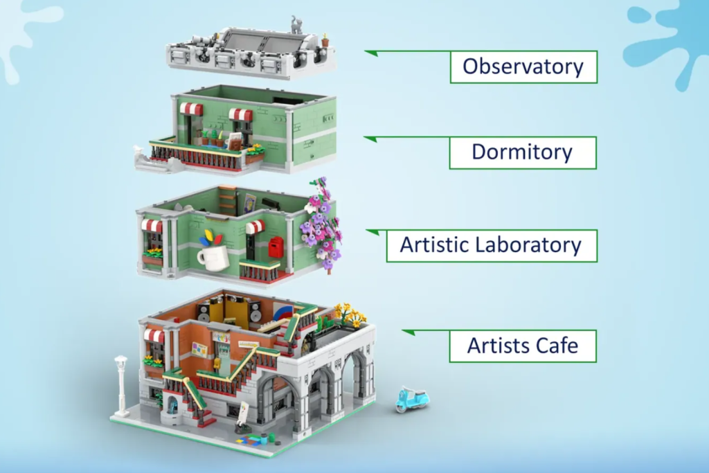 LEGO Ideas artist cafe university 2 1024x683