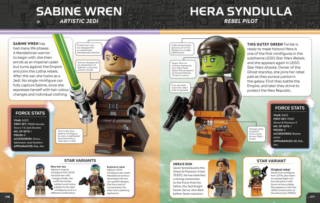 LEGO Star Wars Character Encyclopedia 1 1024x652