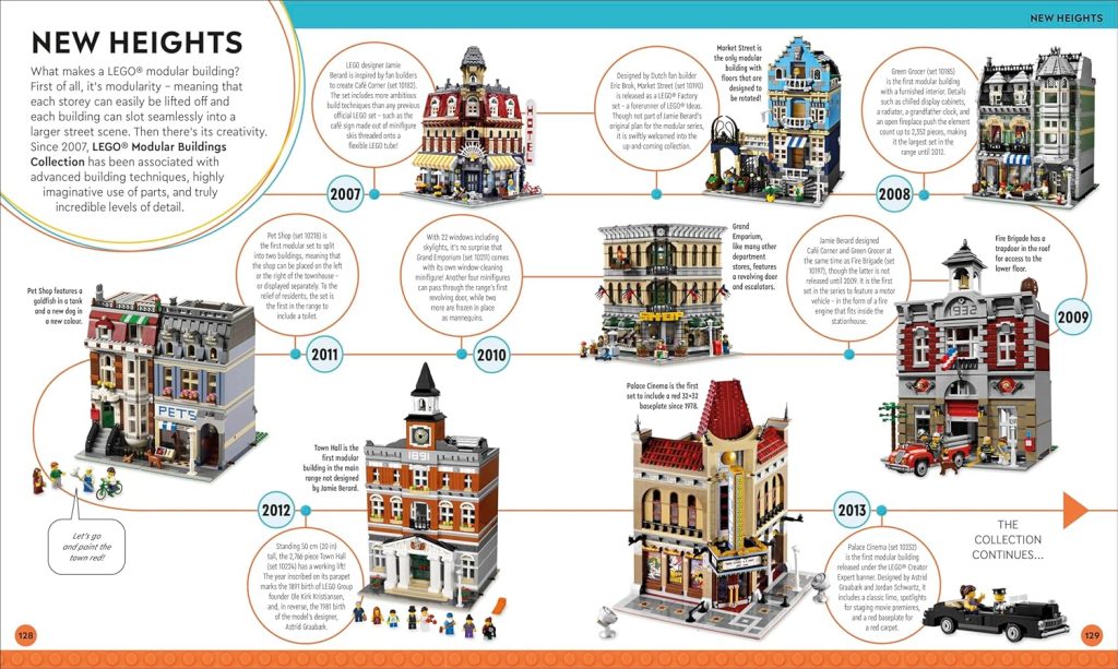 LEGO Timelines 1 1024x613