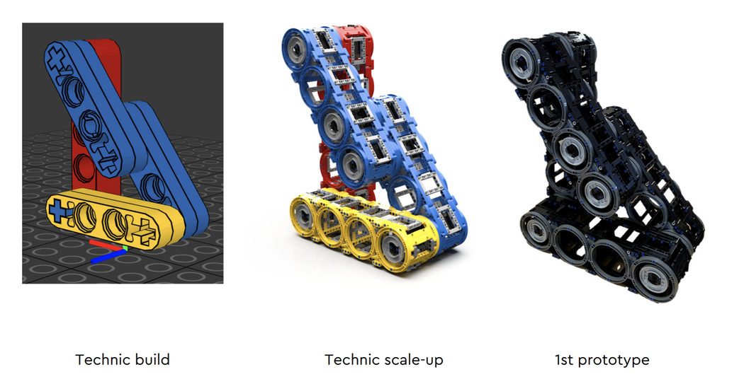 hyper elements