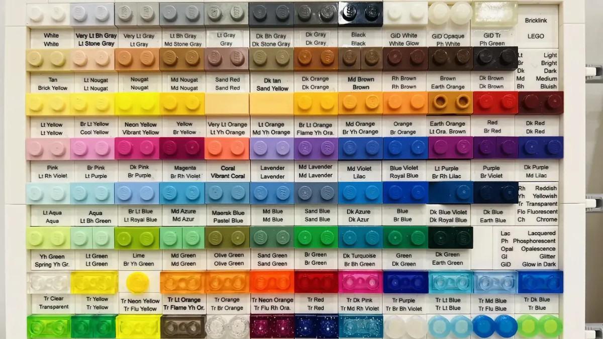 Helpful brick colour chart reaches LEGO Ideas review
