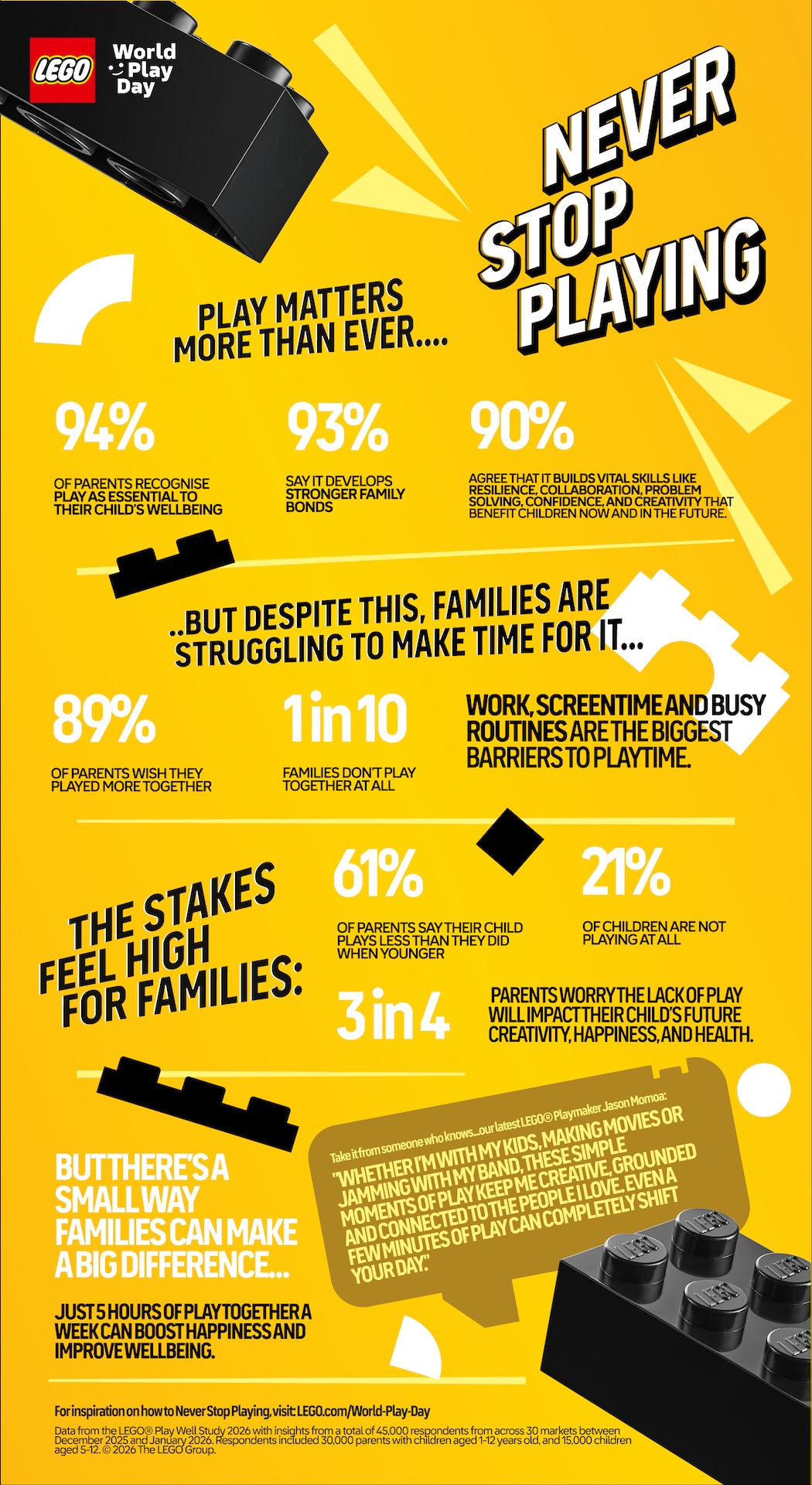 LEGO World Play Day 2026 infographic